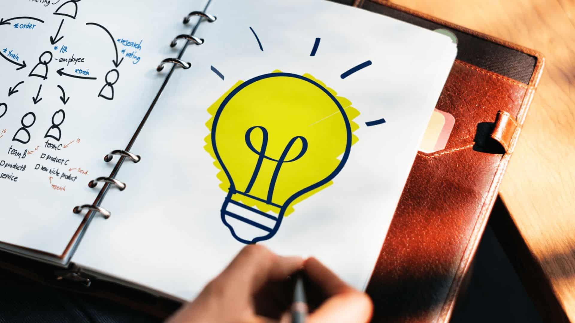 7 Startup Ideas That Could Actually Work in 2023