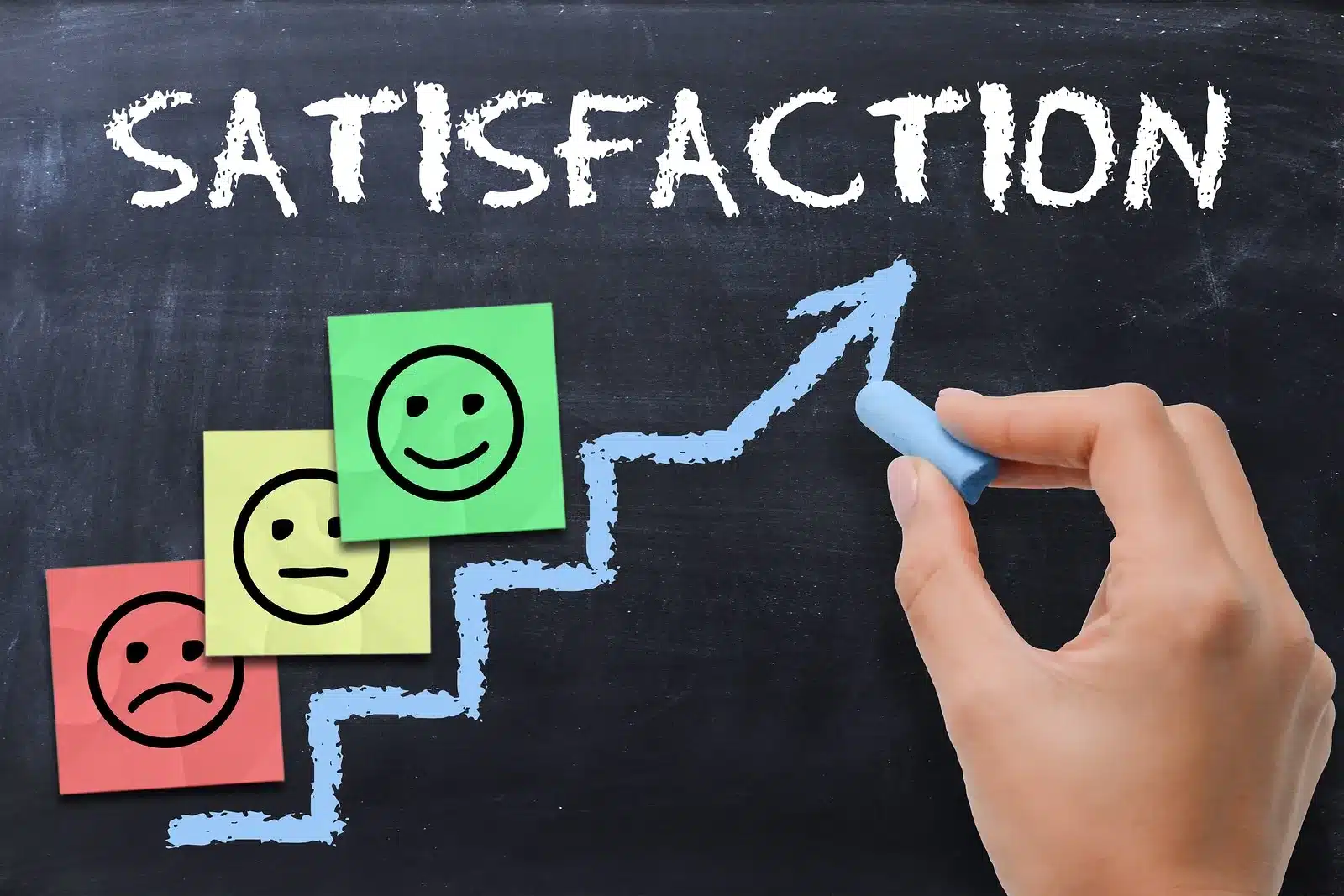 Customer Satisfaction: The Hinge On Which the Market Turns