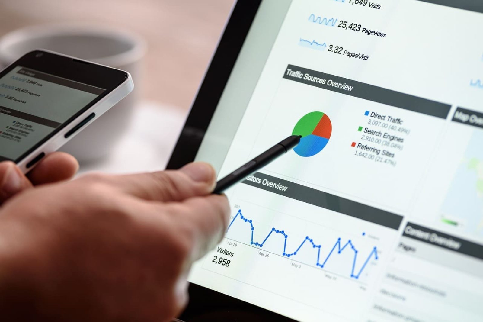 Search Engine Ranking Reports: Unveiling SEO Tools and Strategies